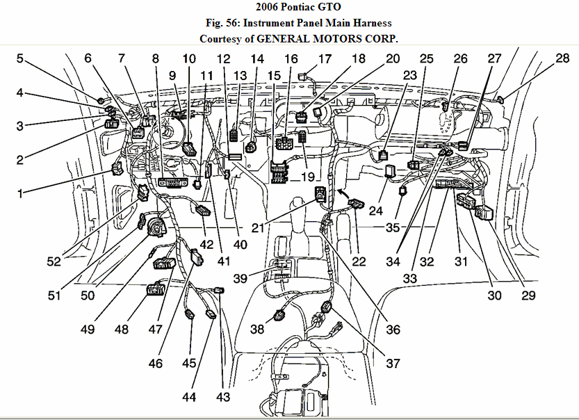 GTO 2005-2006 Wiring Information